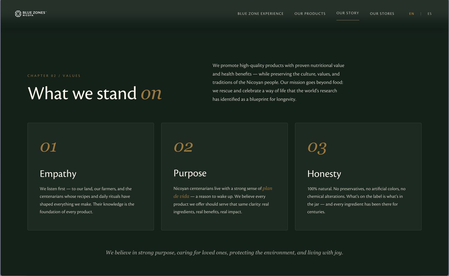 Blue Zones — brand values section
